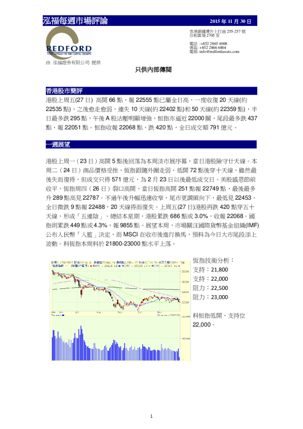 泓福每周市场评论