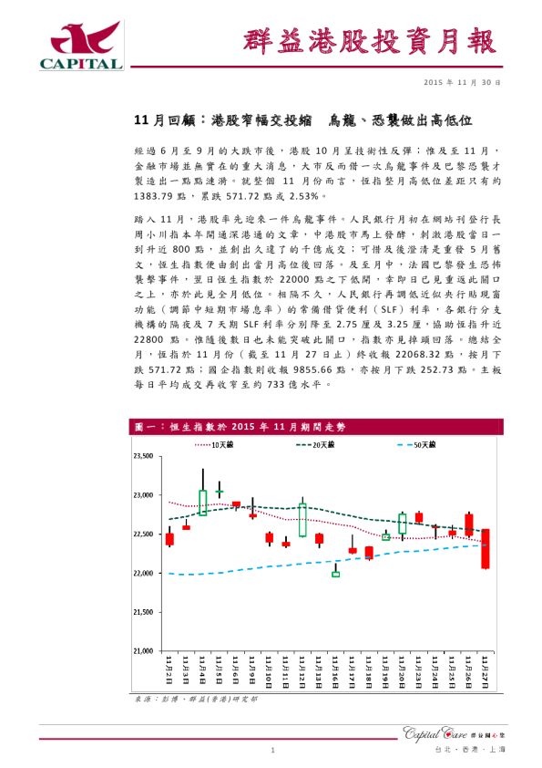 群益港股投资月报：11月回顾-港股窄幅交投缩 乌龙、恐袭做出高低位