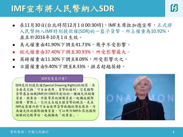 IMF宣布将人民币纳入SDR
