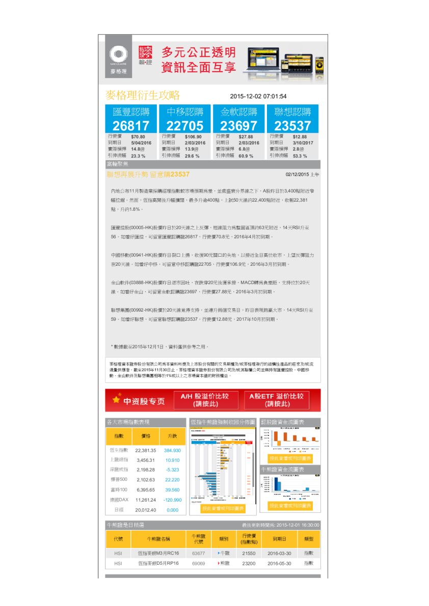 麦格理衍生攻略(上午)