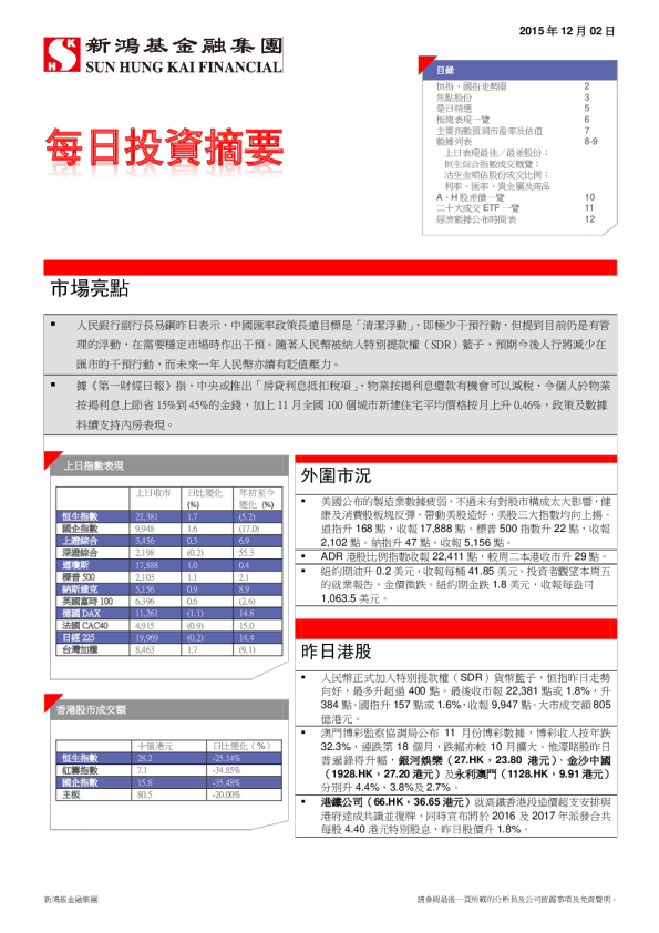 新鸿基每日投资摘要