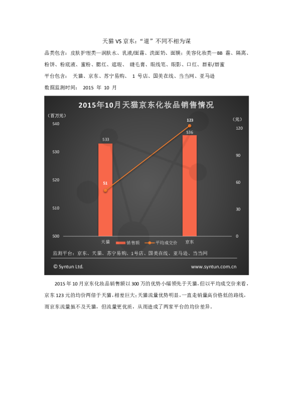 “道”不同不相为谋