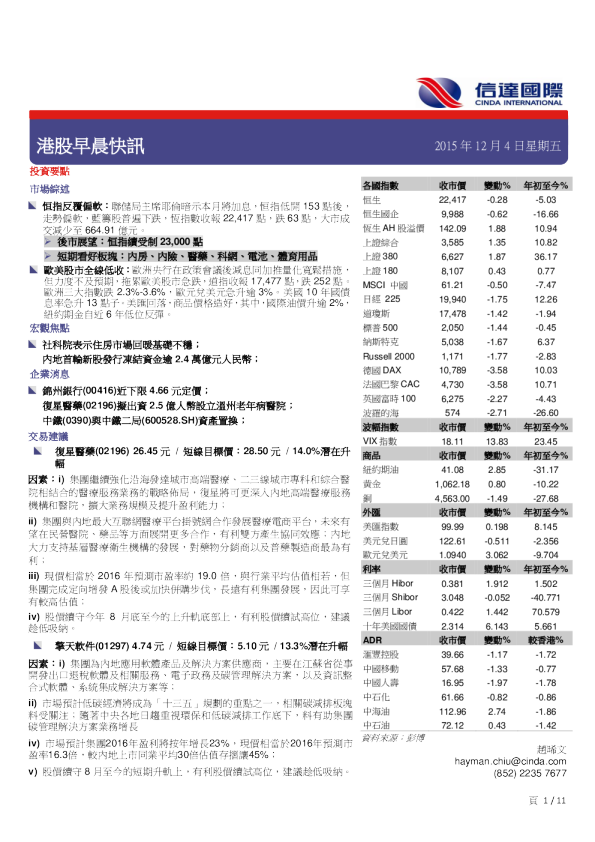 信达国际港股早晨快讯