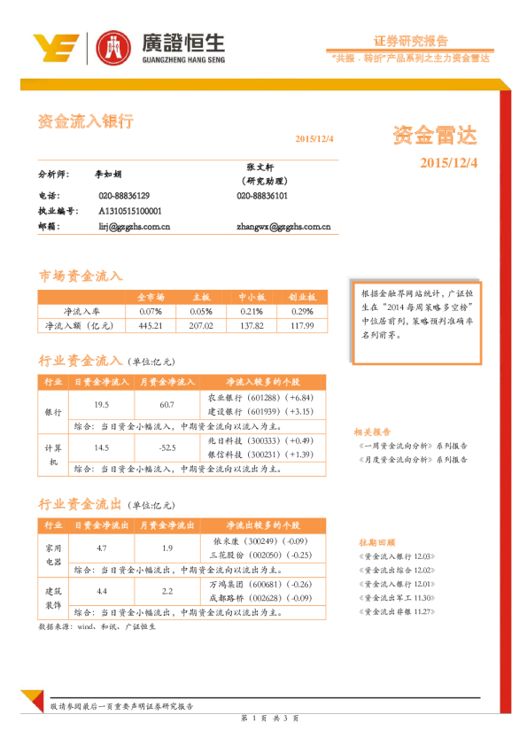 “共振﹒转折”产品系列之主力资金雷达：资金流入银行