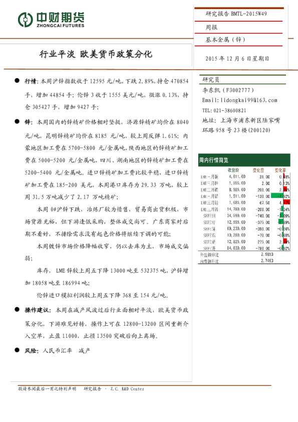 基本金属（锌）周报：行业平淡 欧美货币政策分化