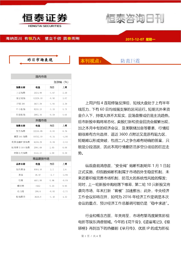 恒泰咨询日刊：防范巨震