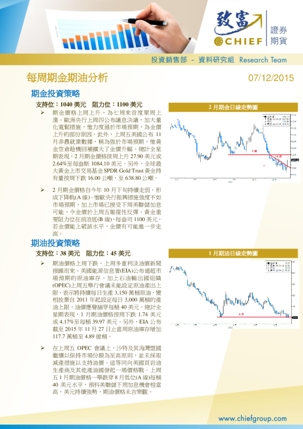 致富证券每周期金油分析