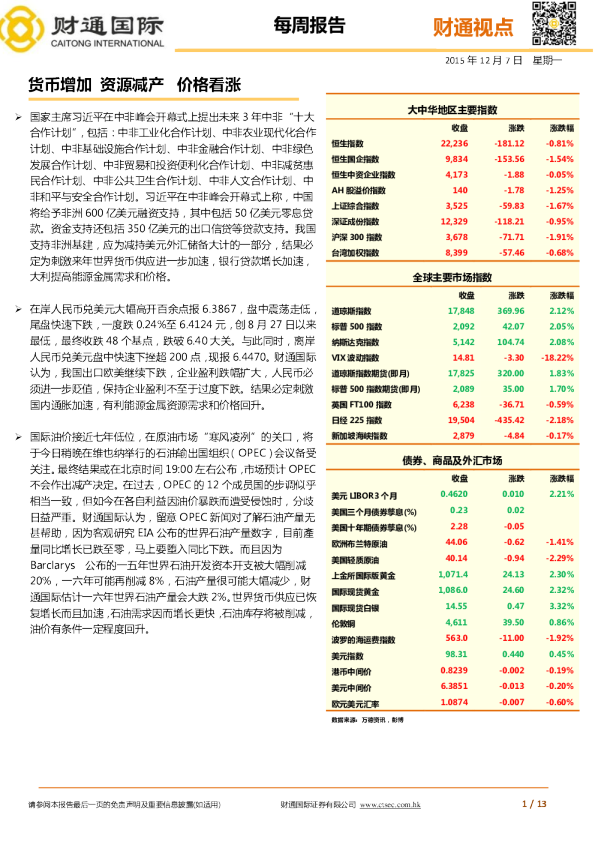 每周报告