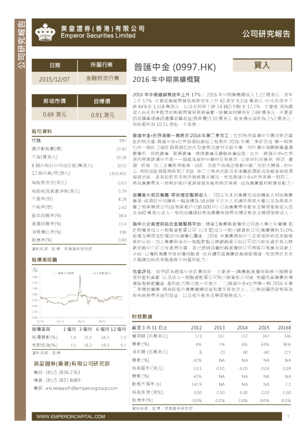 2016年中期业绩概览