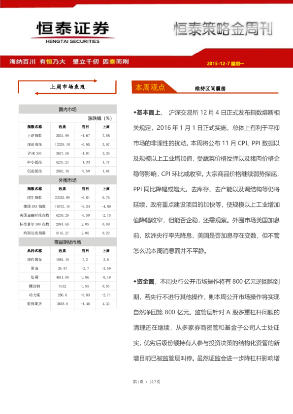 恒泰策略金周刊