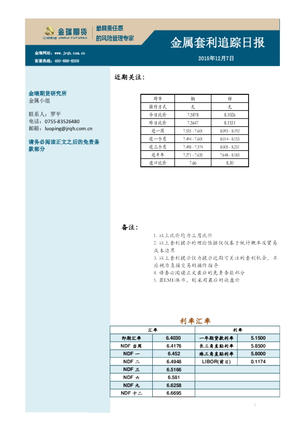 金属套利追踪日报