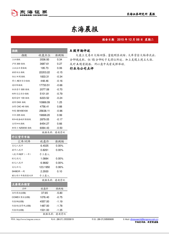 东海晨报