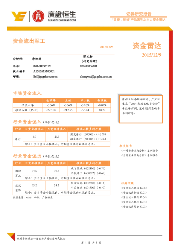 “共振﹒转折”产品系列之主力资金雷达-资金雷达：资金流出军工