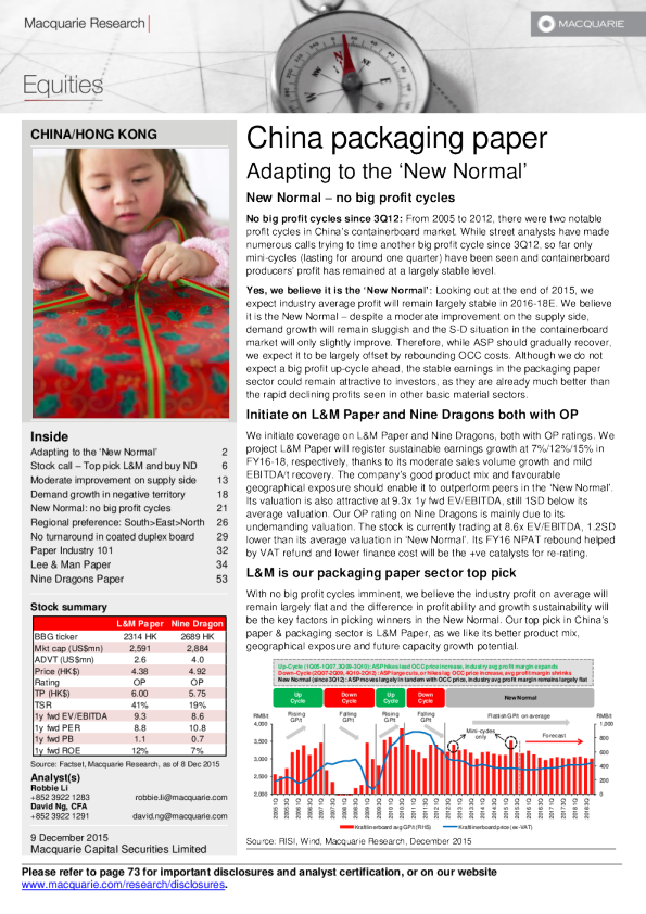 China packaging paper Adapting to the ‘New Normal’