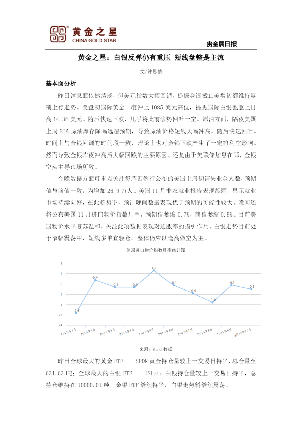 贵金属日报：白银反弹仍有重压 短线盘整是主流