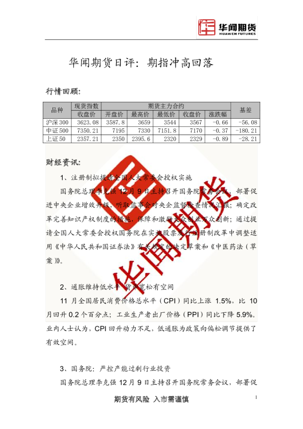 日评：期指冲高回落