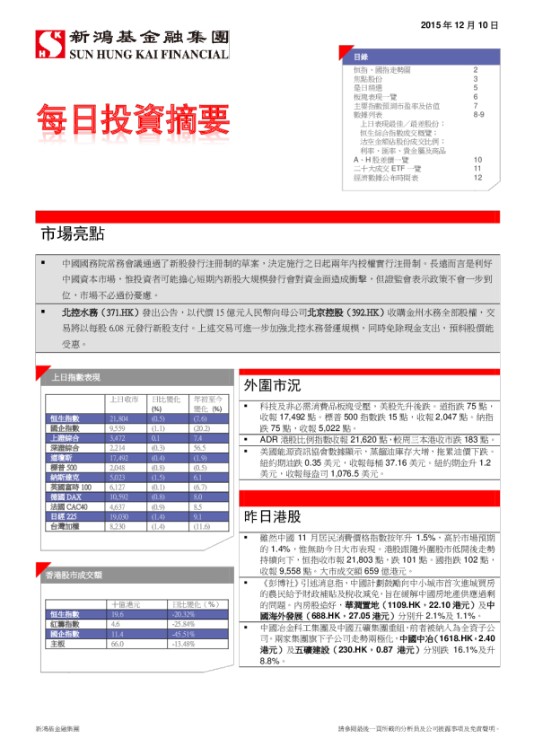 新鸿基每日投资摘要