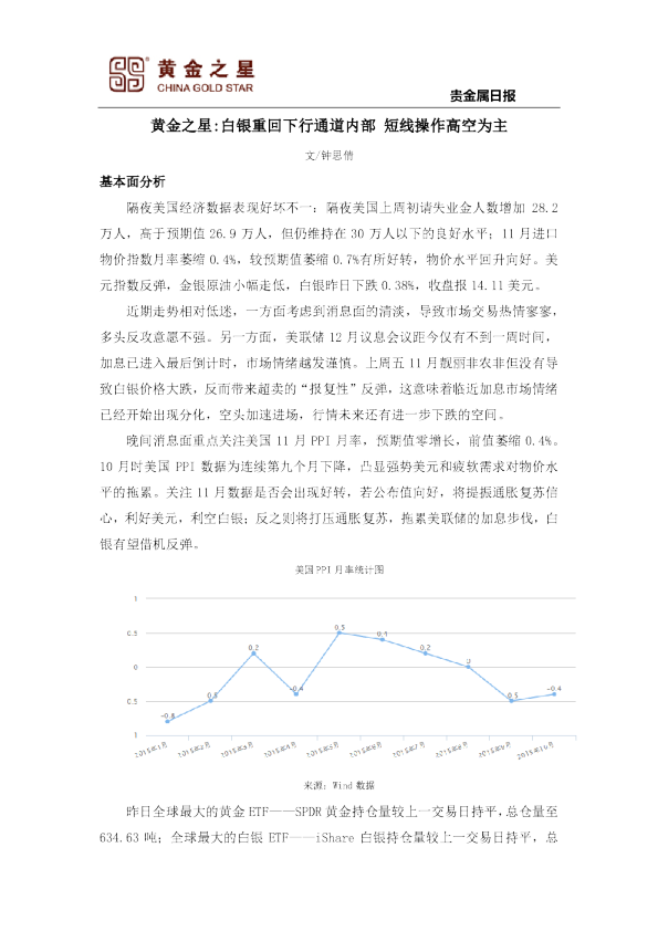 贵金属日报：白银重回下行通道内部 短线操作高空为主