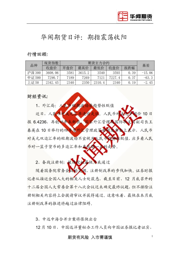 日评：期指震荡收阳