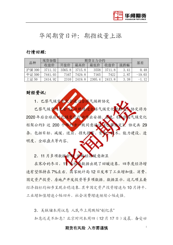 日评：期指放量上涨