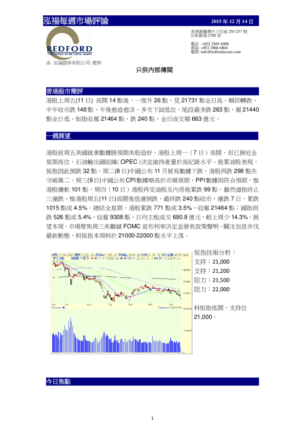 泓福证券每周市场评论