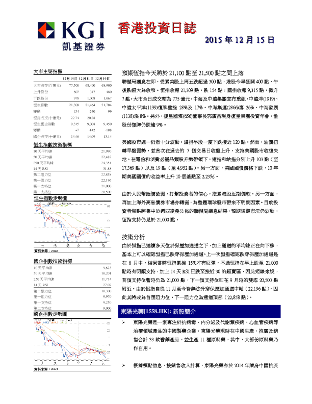 凯基证券香港投资日志