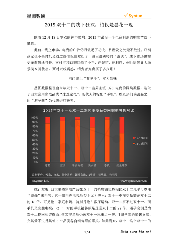 2015双十二的线下狂欢，怕仅是昙花一现