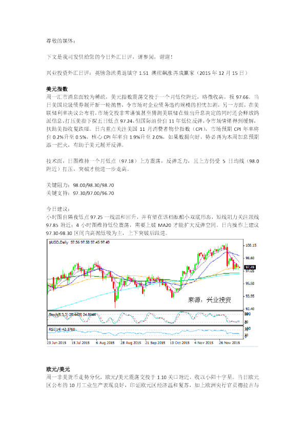 外汇日评