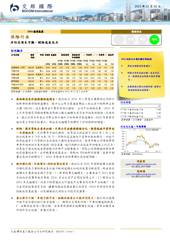 保险行业2016投资展望：寿险高增长可期，财险或有压力