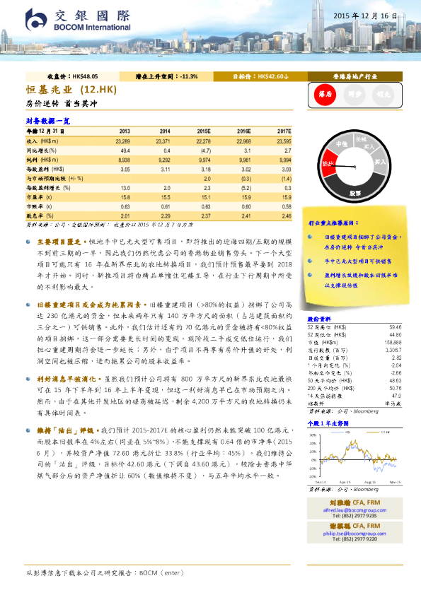 房价逆转 首当其冲