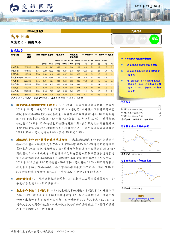 汽车行业2016投资展望：政策助力,预期改善