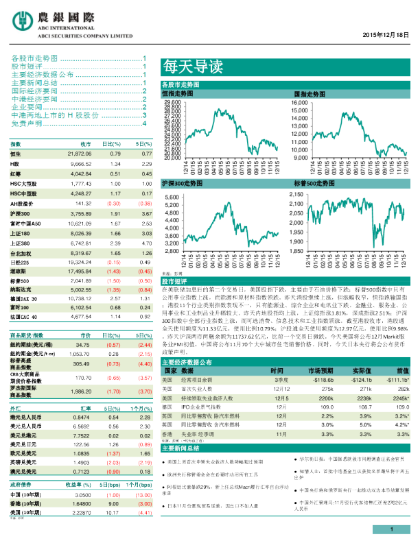 农银国际每天导读