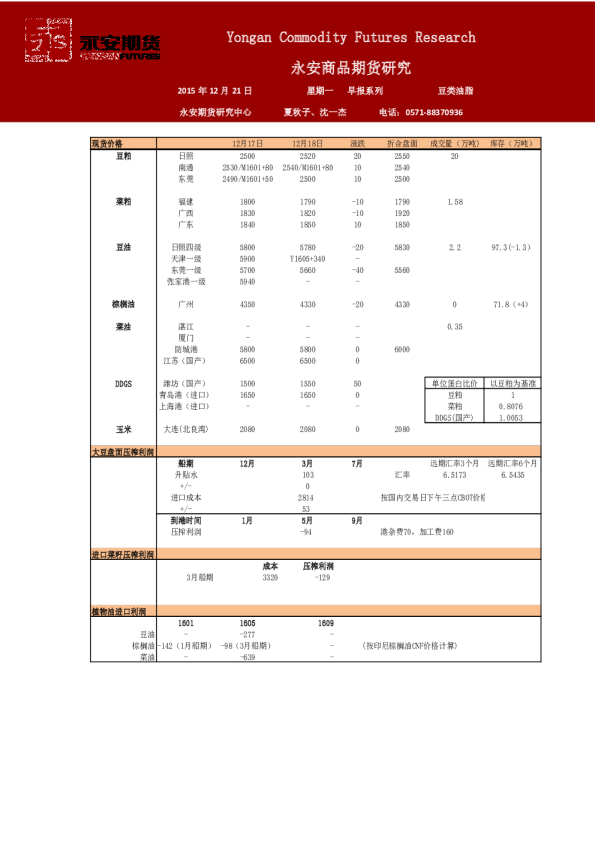 豆类油脂早报系列
