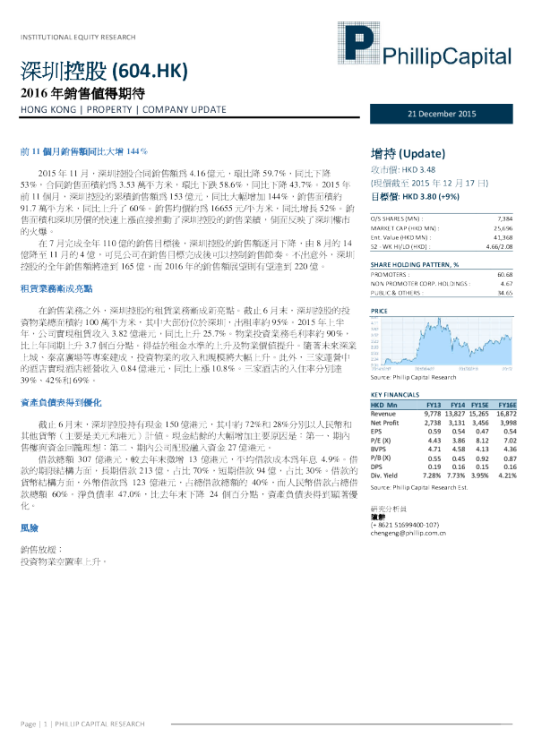 2016年销售值得期待