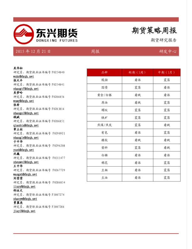 期货策略周报