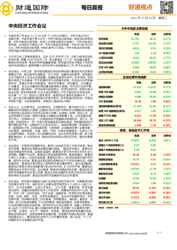 每日晨报