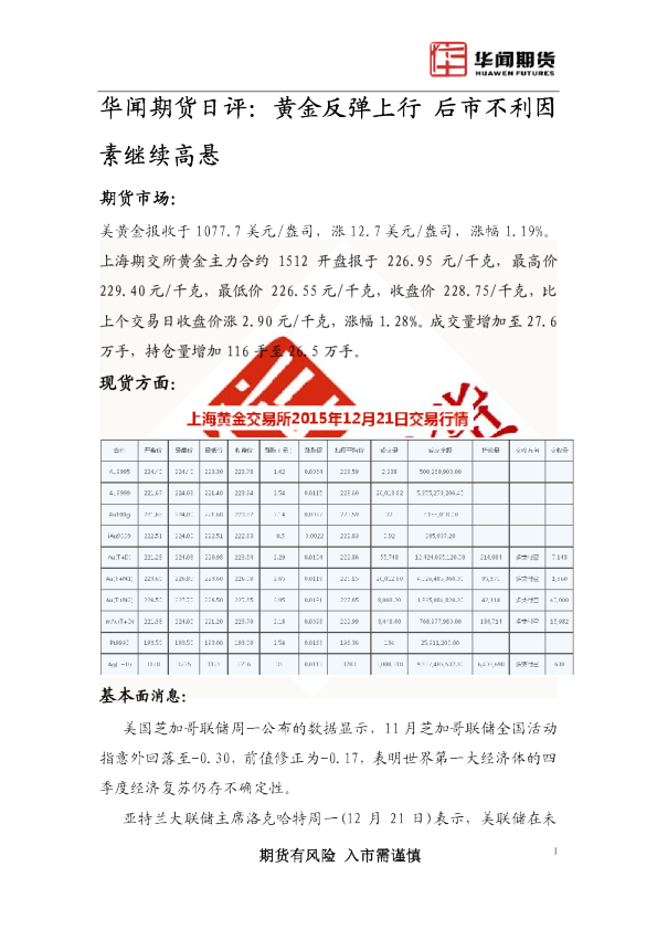 日评：黄金反弹上行 后市不利因素继续高悬