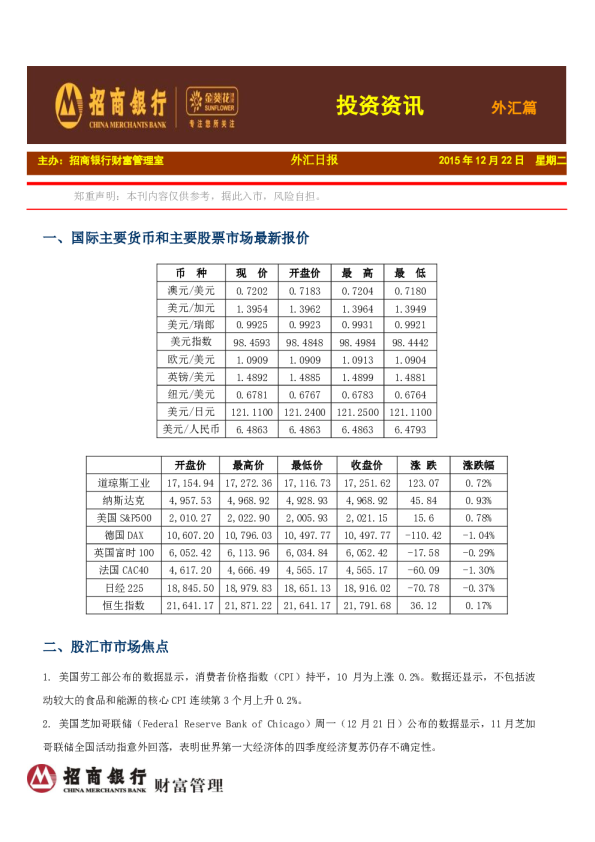 投资资讯：外汇篇