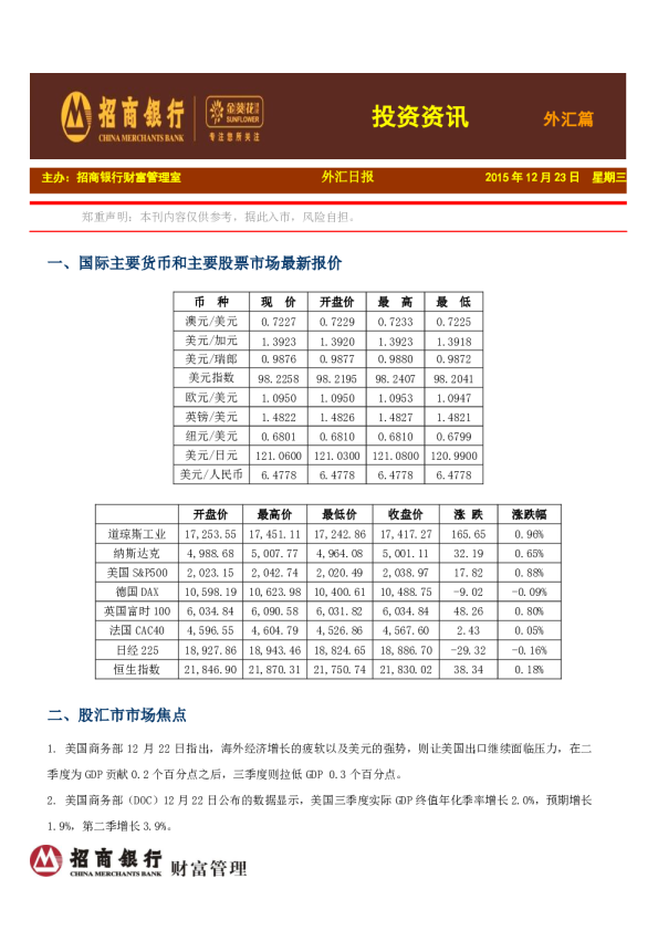 投资资讯：外汇篇