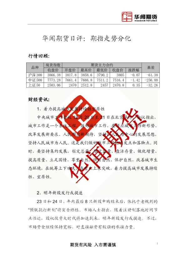 日评：期指走势分化