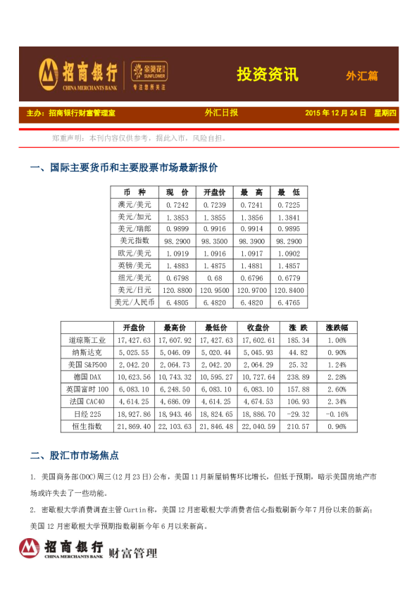 外汇日报：投资资讯-外汇篇