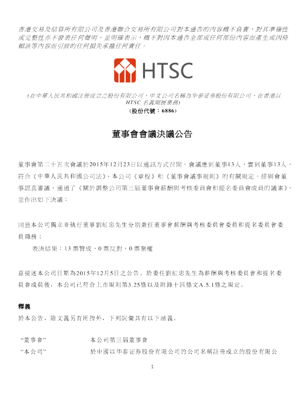 董事会会议决议公告