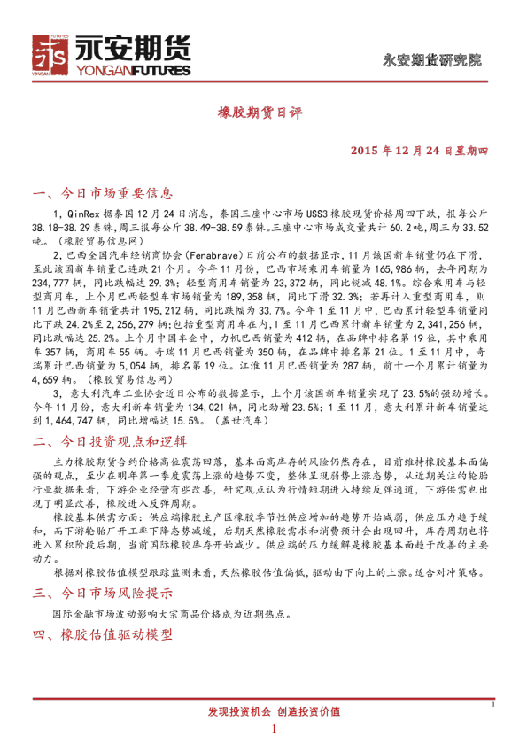 永安期货橡胶期货日评