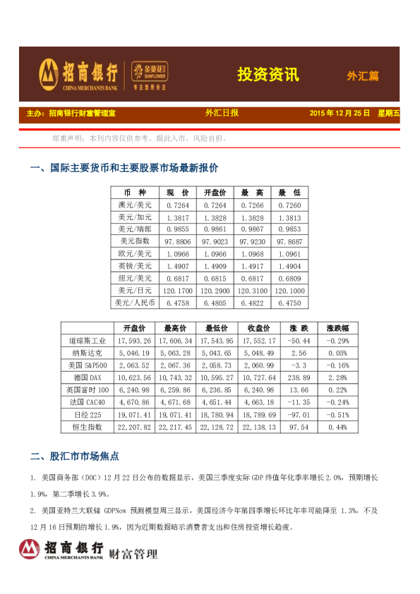 投资资讯外汇篇：外汇日报