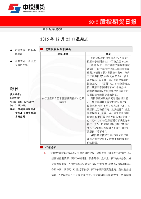 2015股指期货日报