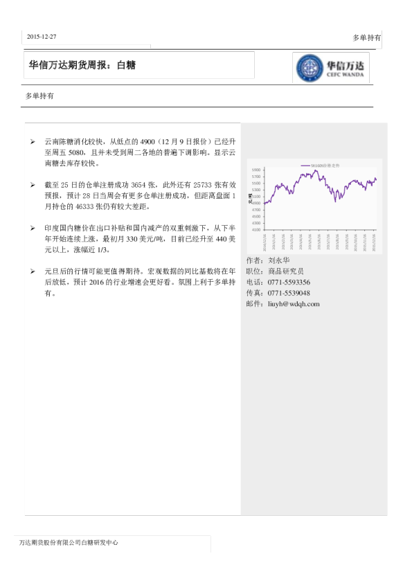 白糖周报：多单持有