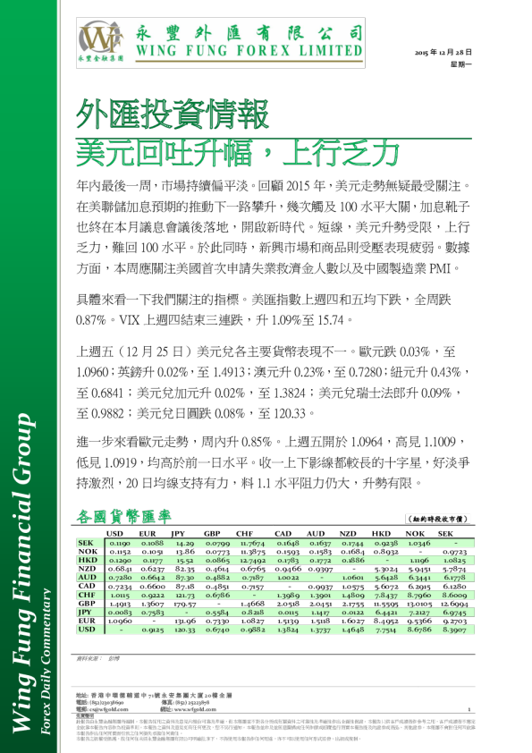外汇投资情报：美元回吐升幅，上行乏力