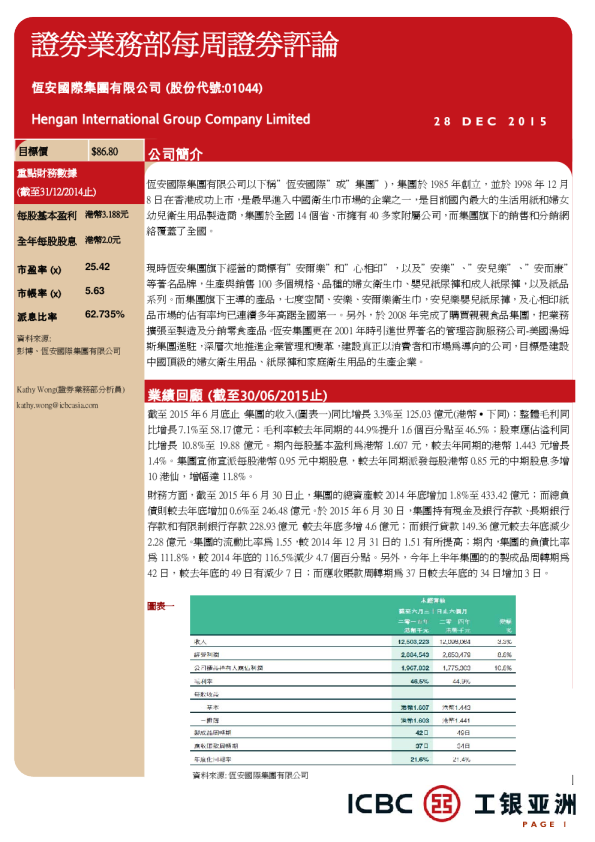 证券业务部每周证券评论