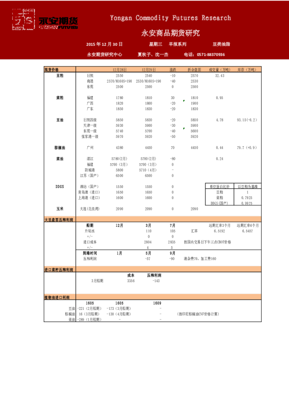 豆类油脂早报系列