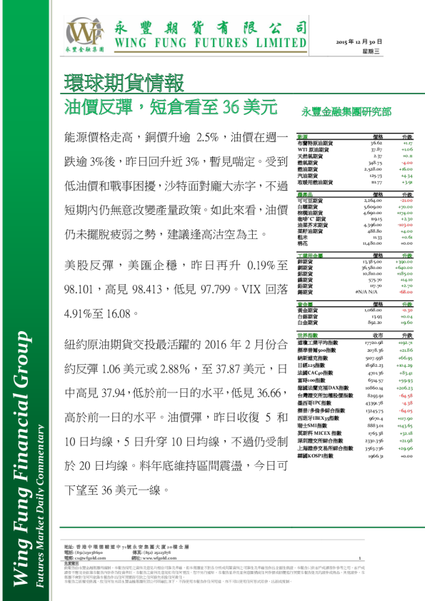 环球期货情报：油价反弹，短仓看至36美元